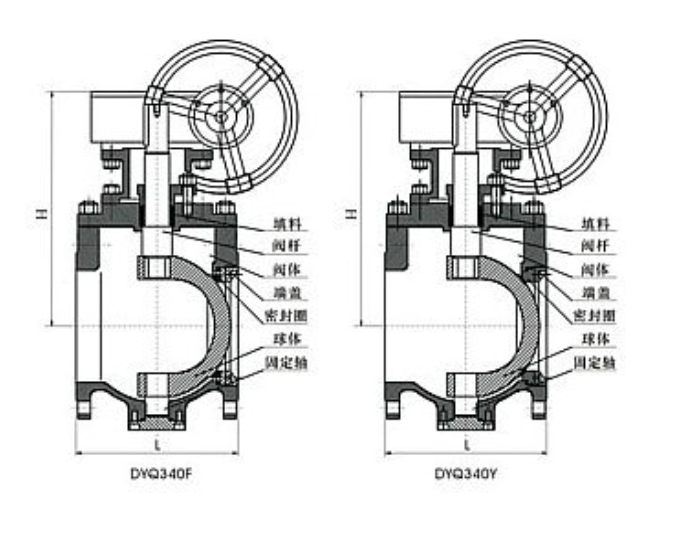 電動半球閥結(jié)構(gòu)圖 電動半球閥結(jié)構(gòu)圖