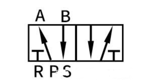 氣動電磁氣路圖閥體 氣動電磁氣路圖閥體